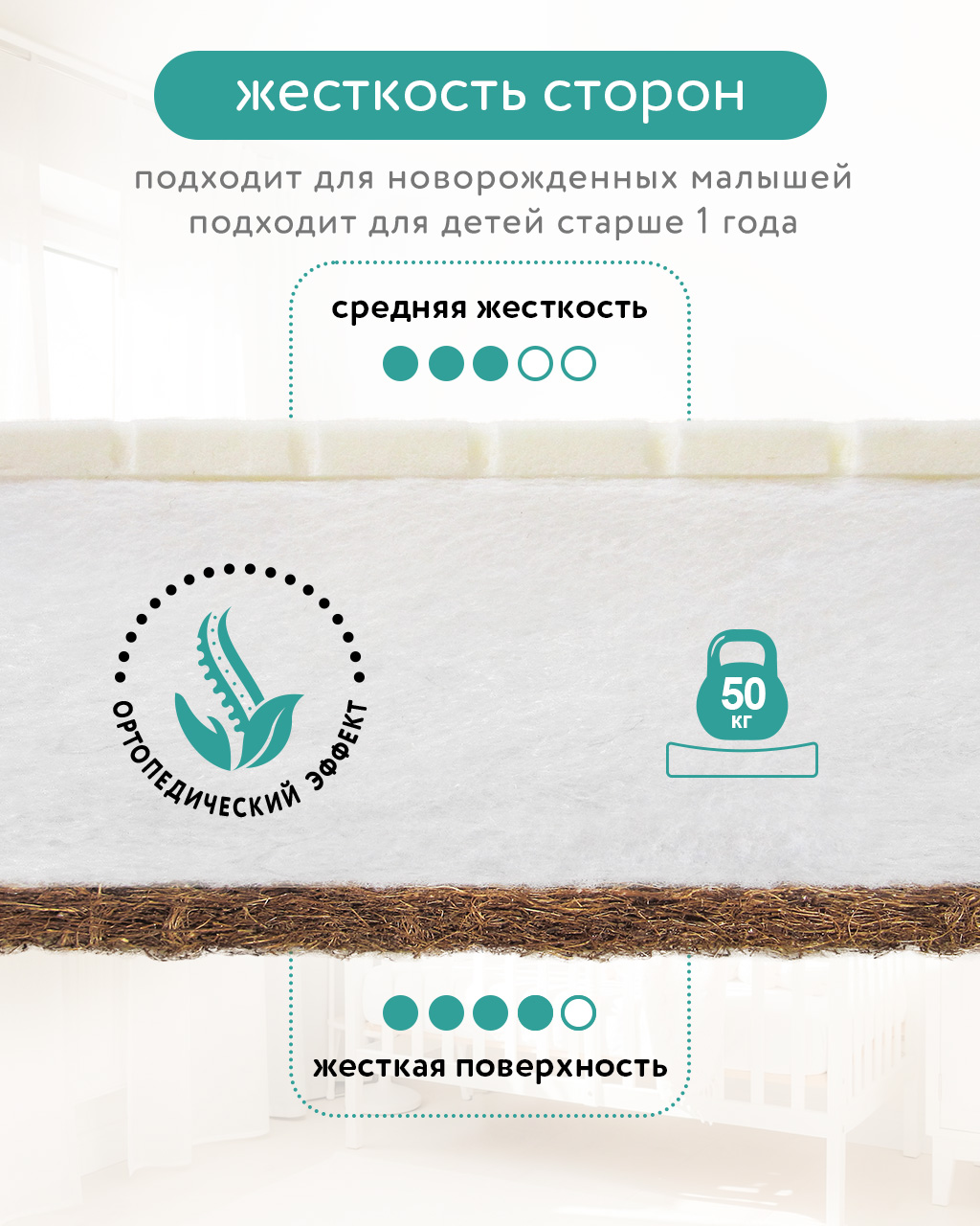 Матрас BabyGo Джуниор Эйр Алое 80х160 - фото 3