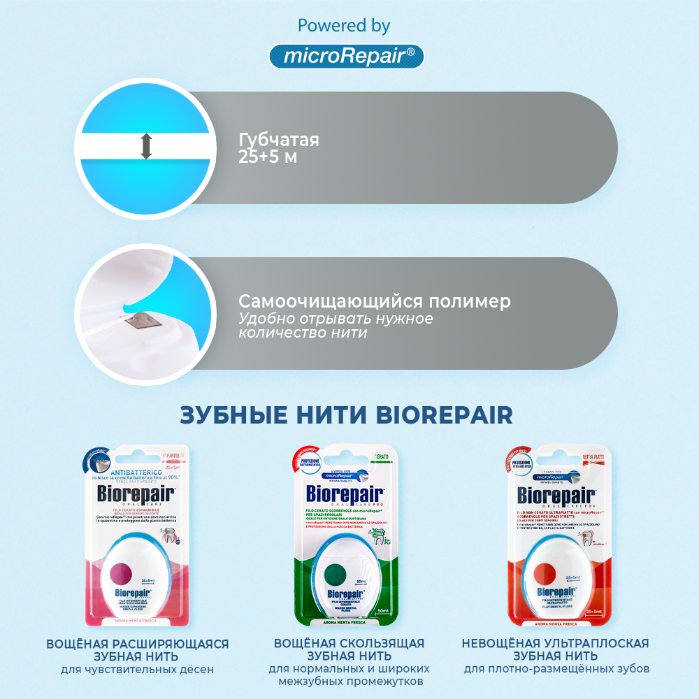 Зубная нить Biorepair - фото 4