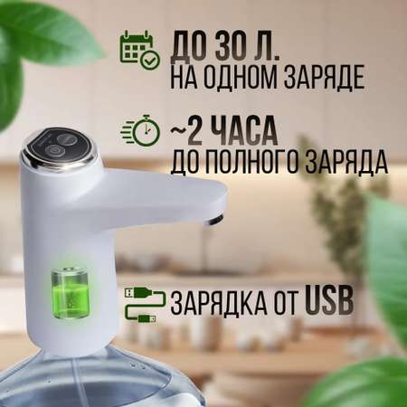 Помпа для воды электрическая CASTLELADY диспенсер автоматический с USB зарядкой электропомпа беспроводная