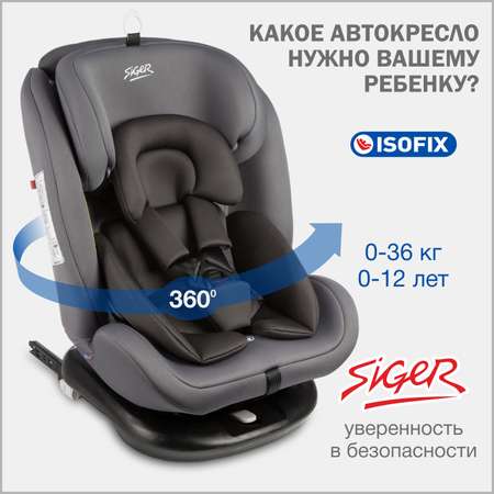 Автокресло SIGER 0+/1/2/3 (0-36 кг)