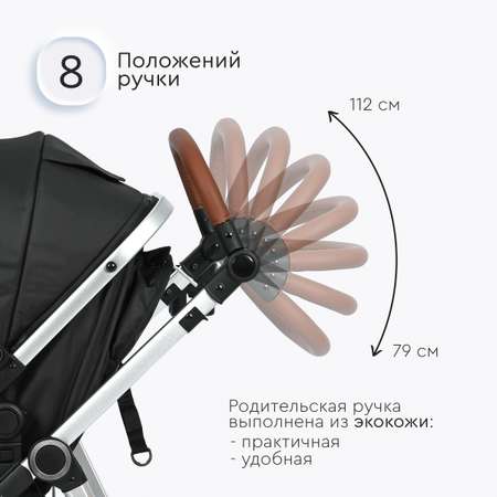 Коляска трансформер Tomix Sunny