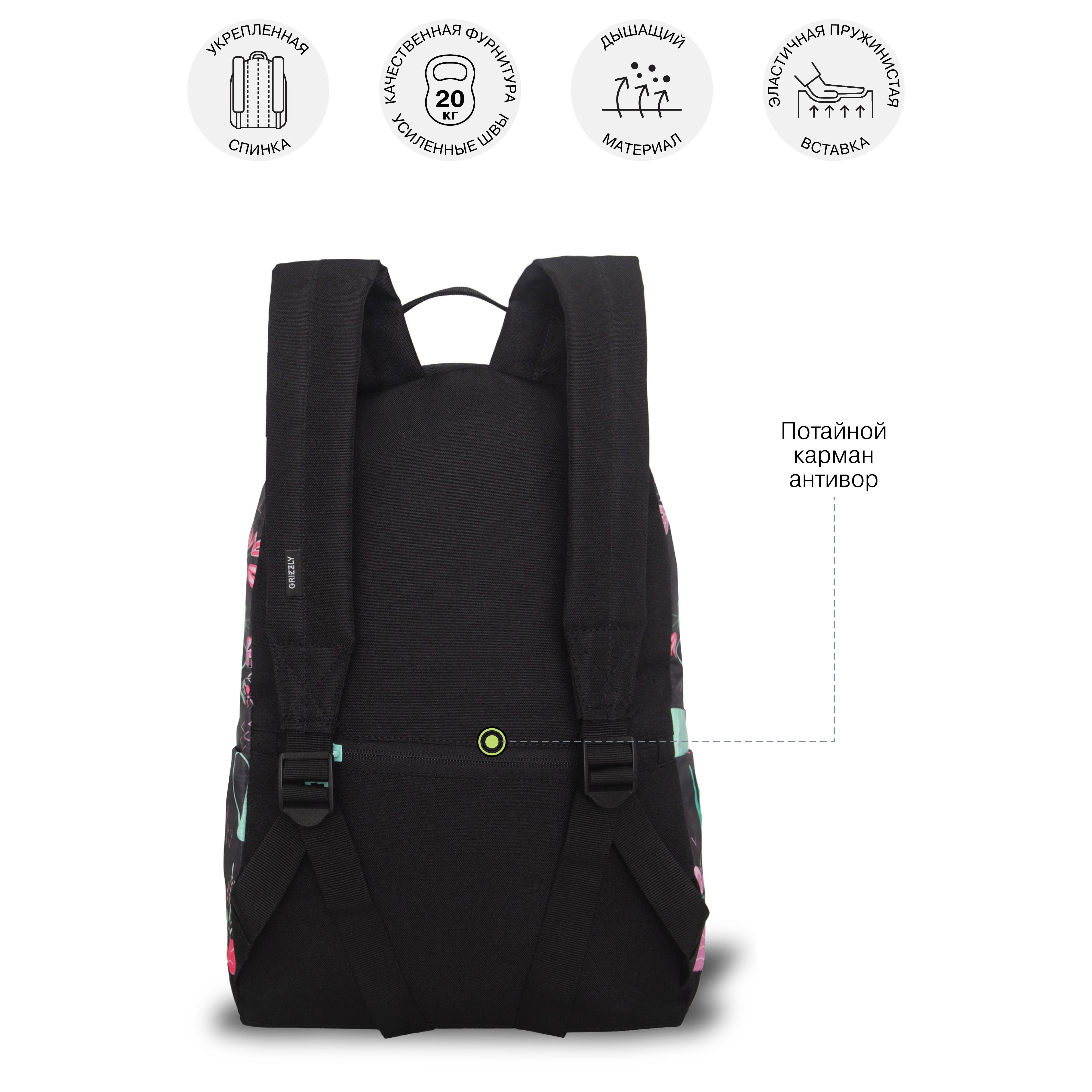 Рюкзак Grizzly Кувшины - фото 9