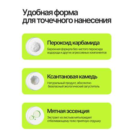Зубной гель EMRA