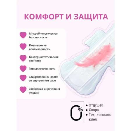 Прокладки женские гигиенические CORIMO впитывающие анатомической формы L-25 см 12 шт х 2 уп.