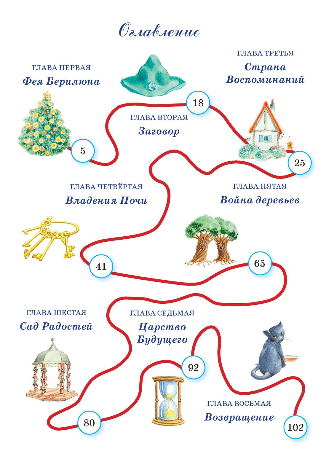 Книга Махаон Алиса в Зазеркалье. Синяя птица. Комплект из 2-х книг. - фото 22