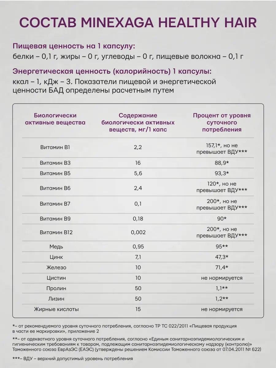 Витамины для здоровья волос Селенцин Minexaga - фото 3