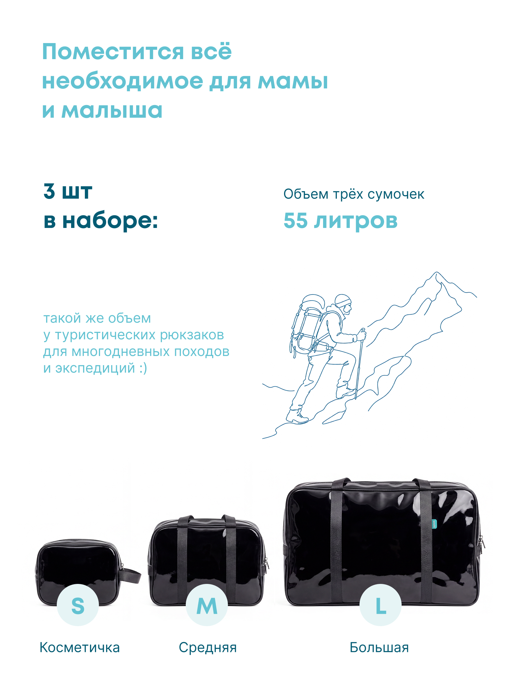 Сумка в роддом Wolli Тонированный черный комплект 3 шт - фото 3
