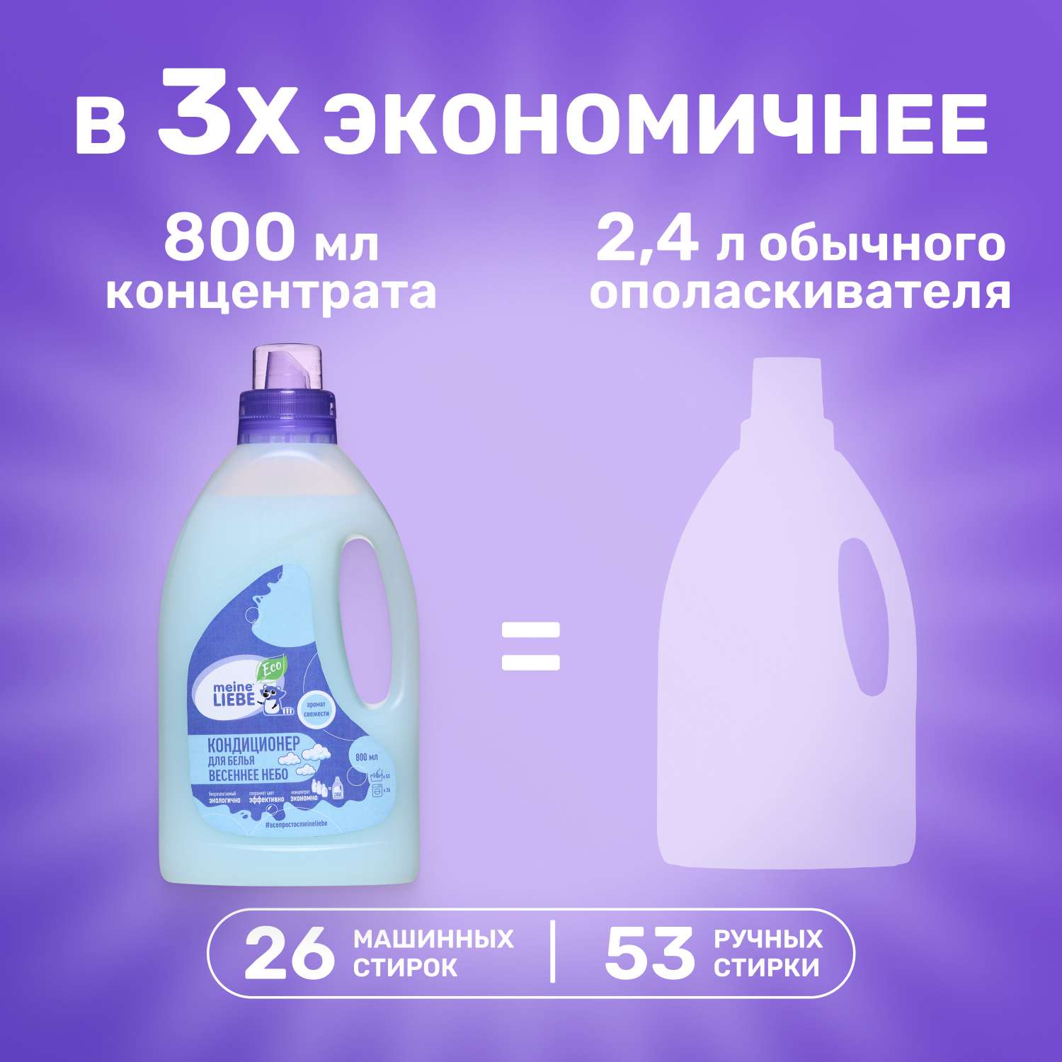 Кондиционер для белья Meine Liebe Весеннее небо концентрат 800мл - фото 6