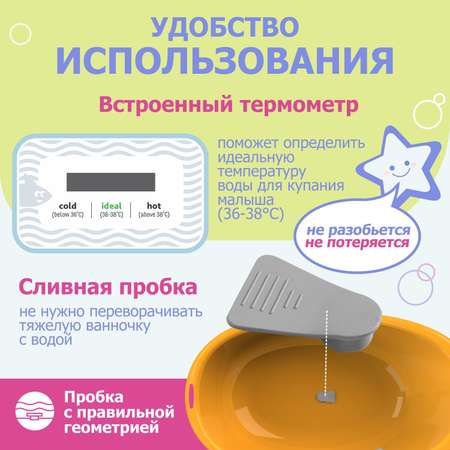 Ванночка для купания BeBest Respect с термометром оранжевый