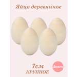 Набор для творчества Хохлома Оптом Заготовка роспись красками