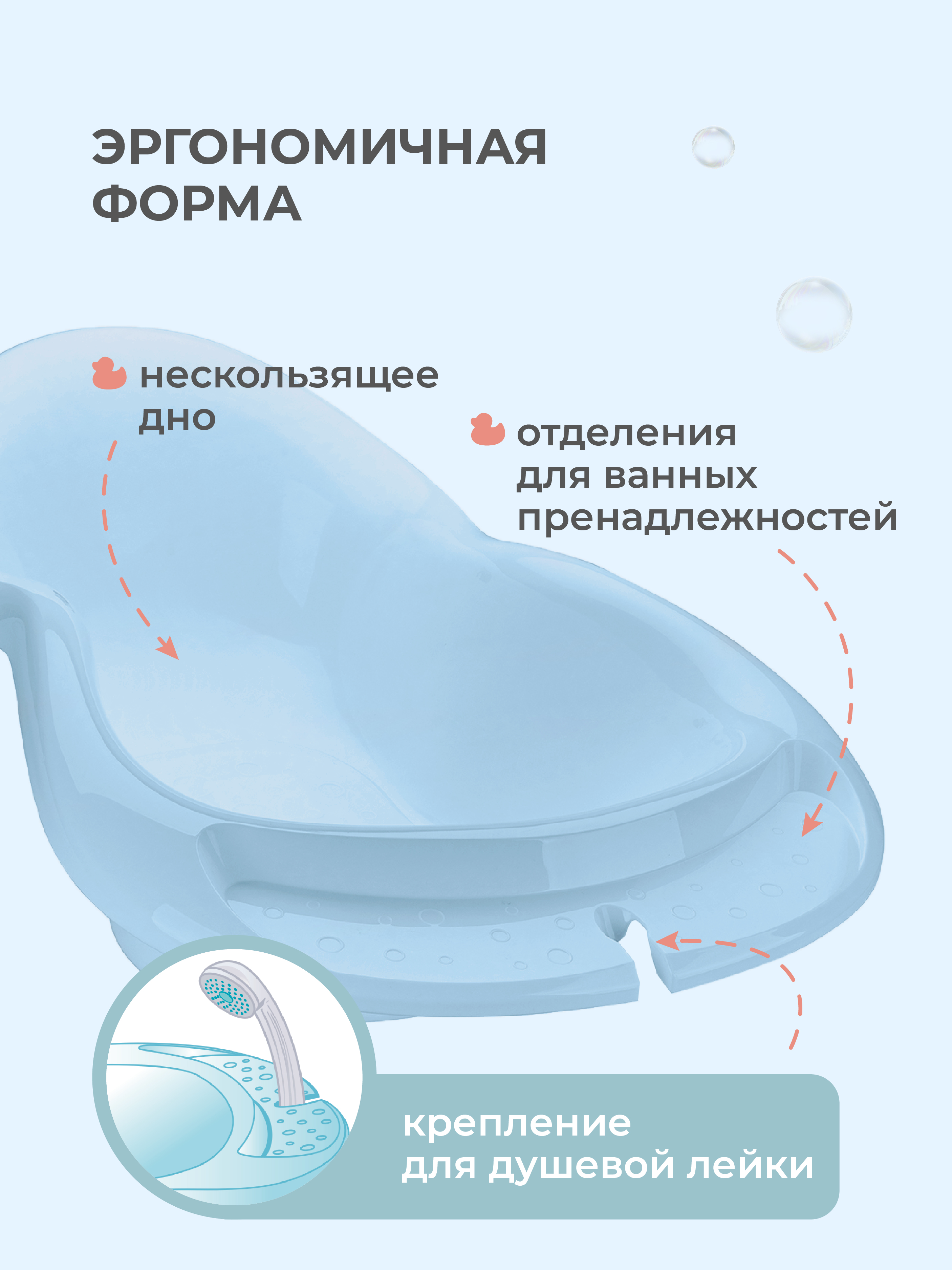 Ванна детская Пластишка 870х480х270 мм 28 л светло-голубая - фото 3