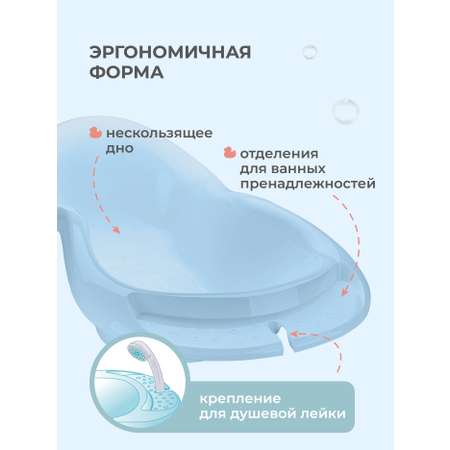 Ванна детская Пластишка 870х480х270 мм 28 л светло-голубая
