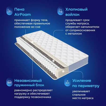 Матрас buyson buyDream 200х90