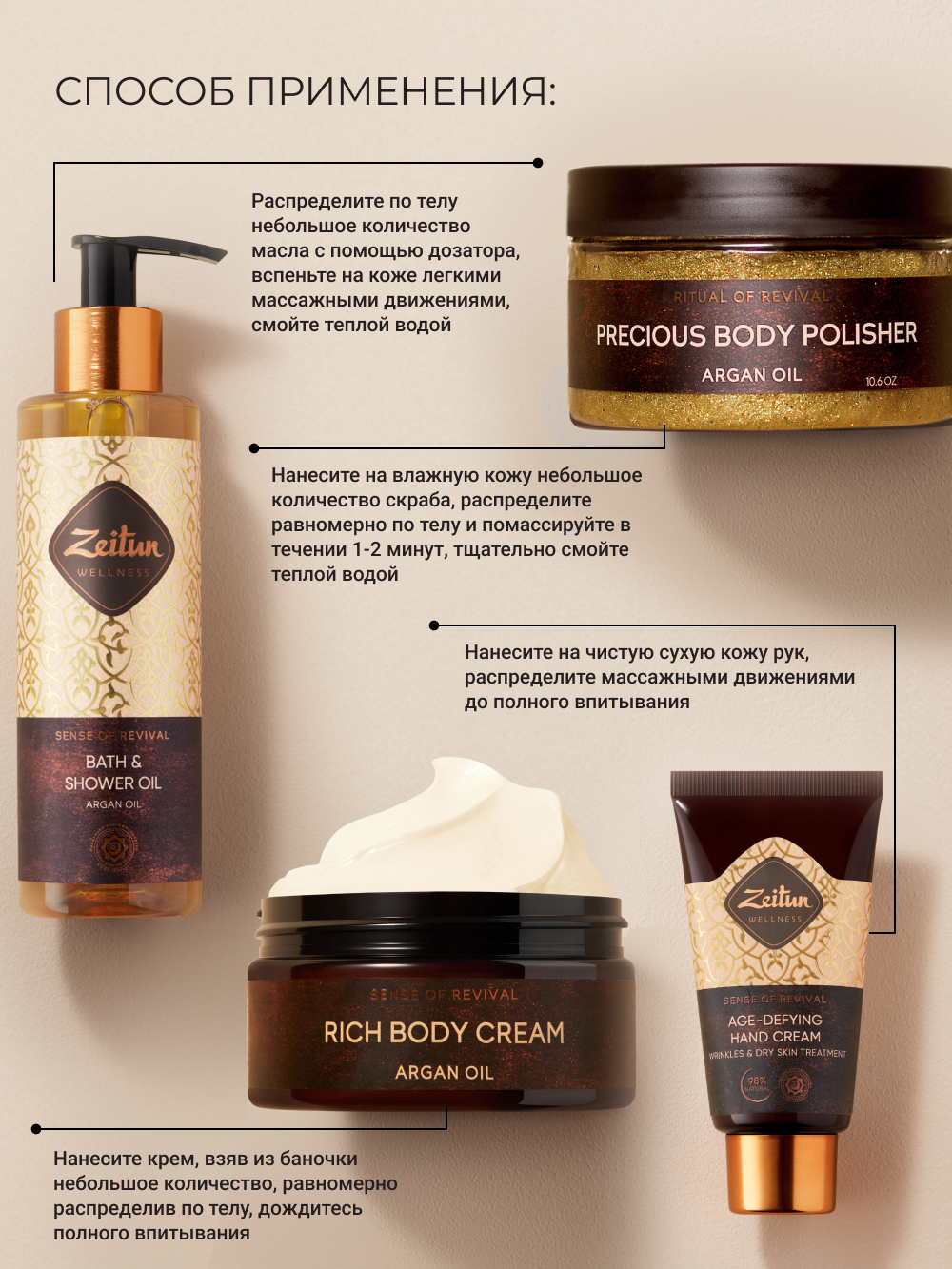 Набор средств Zeitun - фото 9