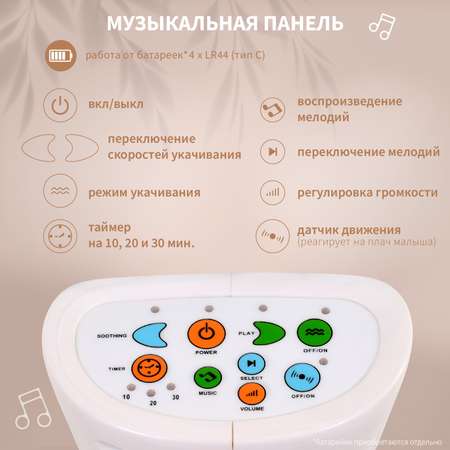 Кресло-электрокачели Nuovita Cullare Viaggio Путешествие