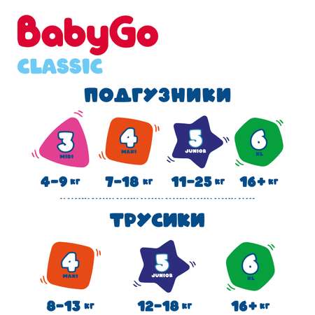 Трусики BabyGo Classic для новорожденных 6 (16-25 кг) 72 шт.