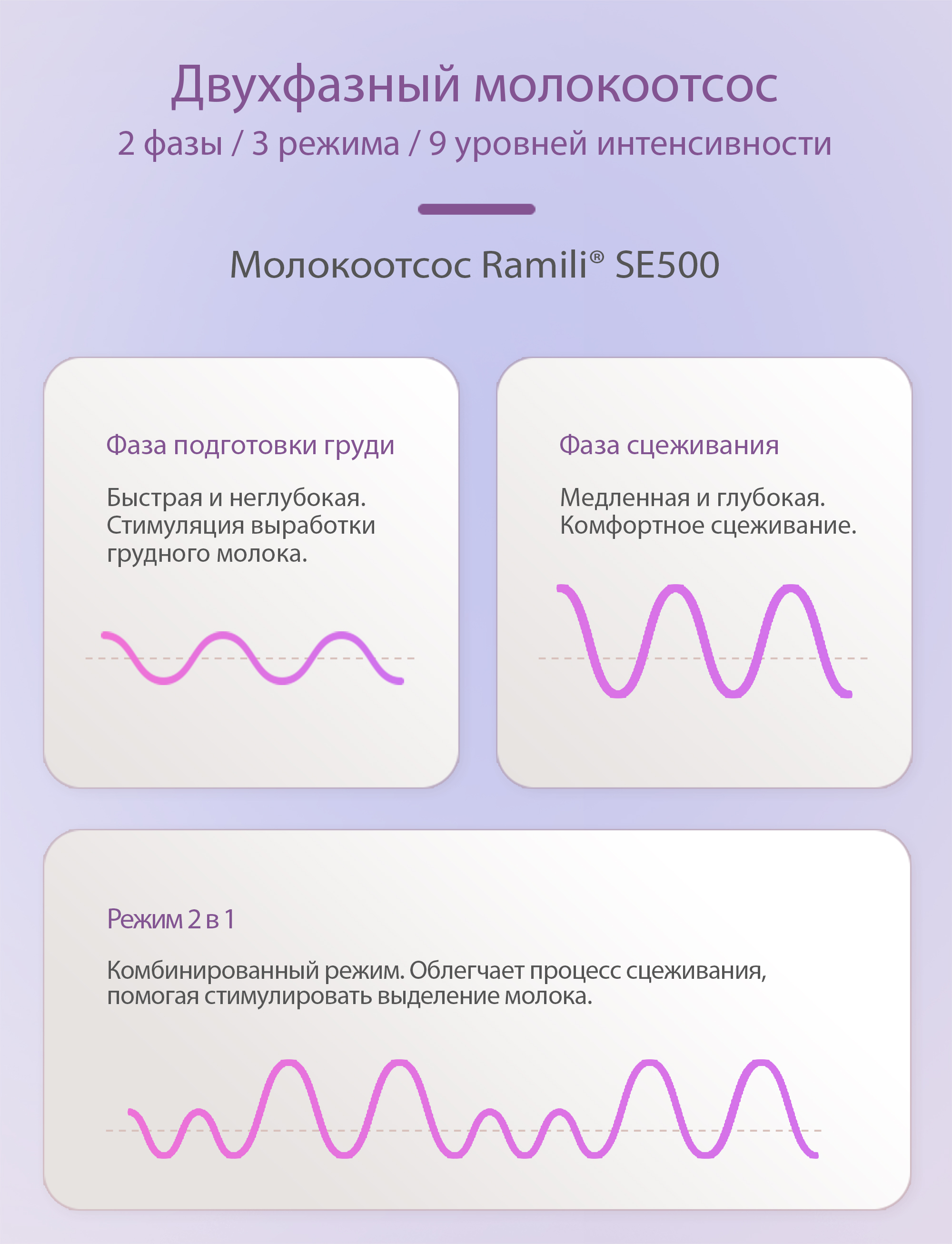Молокоотсос электрический Ramili SE500X2 - фото 12