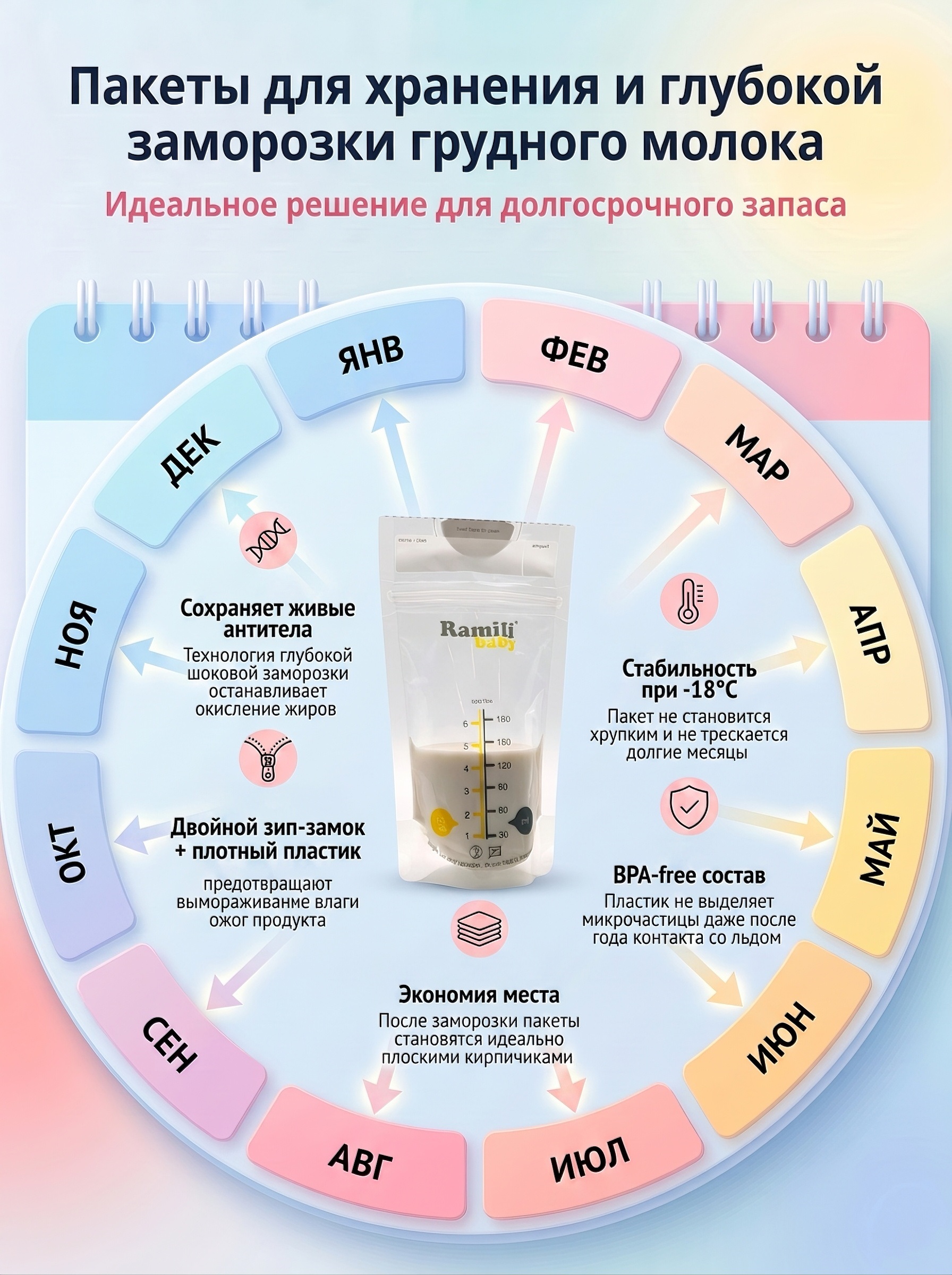 Пакеты для грудного молока Ramili 30 шт. - фото 4