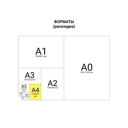 Пленка для ламинирования Brauberg А4 50 штук 60 мкм