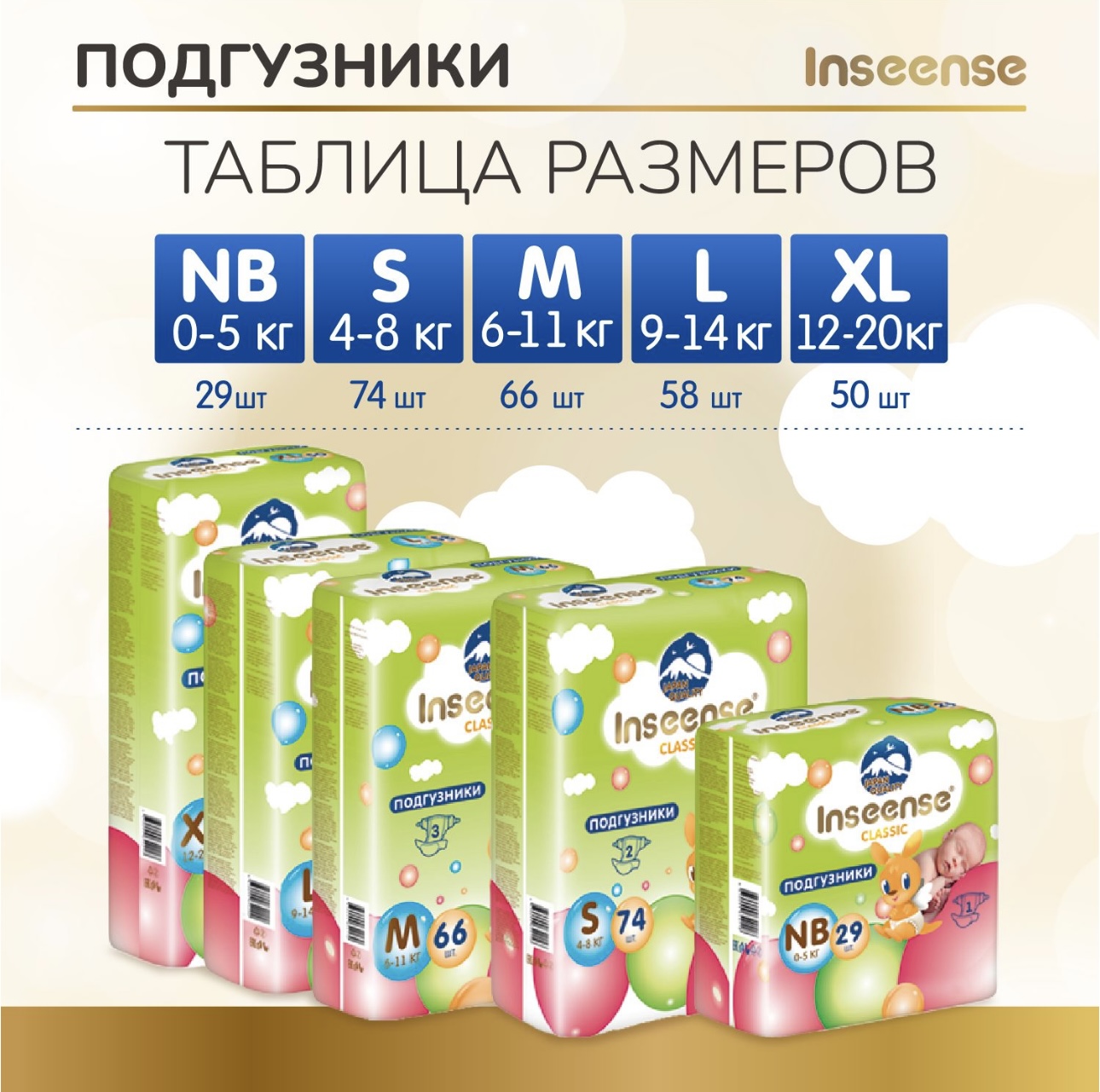 Подгузники INSEENSE Classic L 58 шт. - фото 5