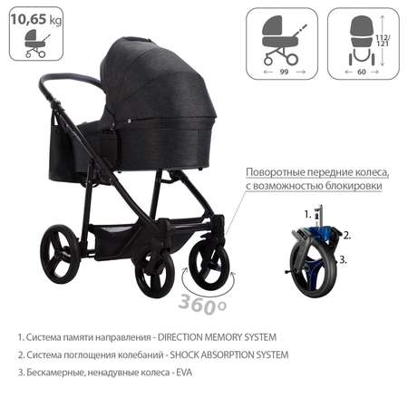 Коляска 2в1 Bebetto Explorer Air Lux