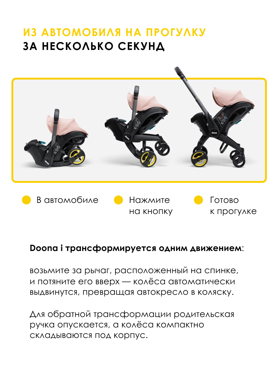 Автокресло Doona i Blush Pink Isofix 0 (0 -13 кг) розовый - фото 9
