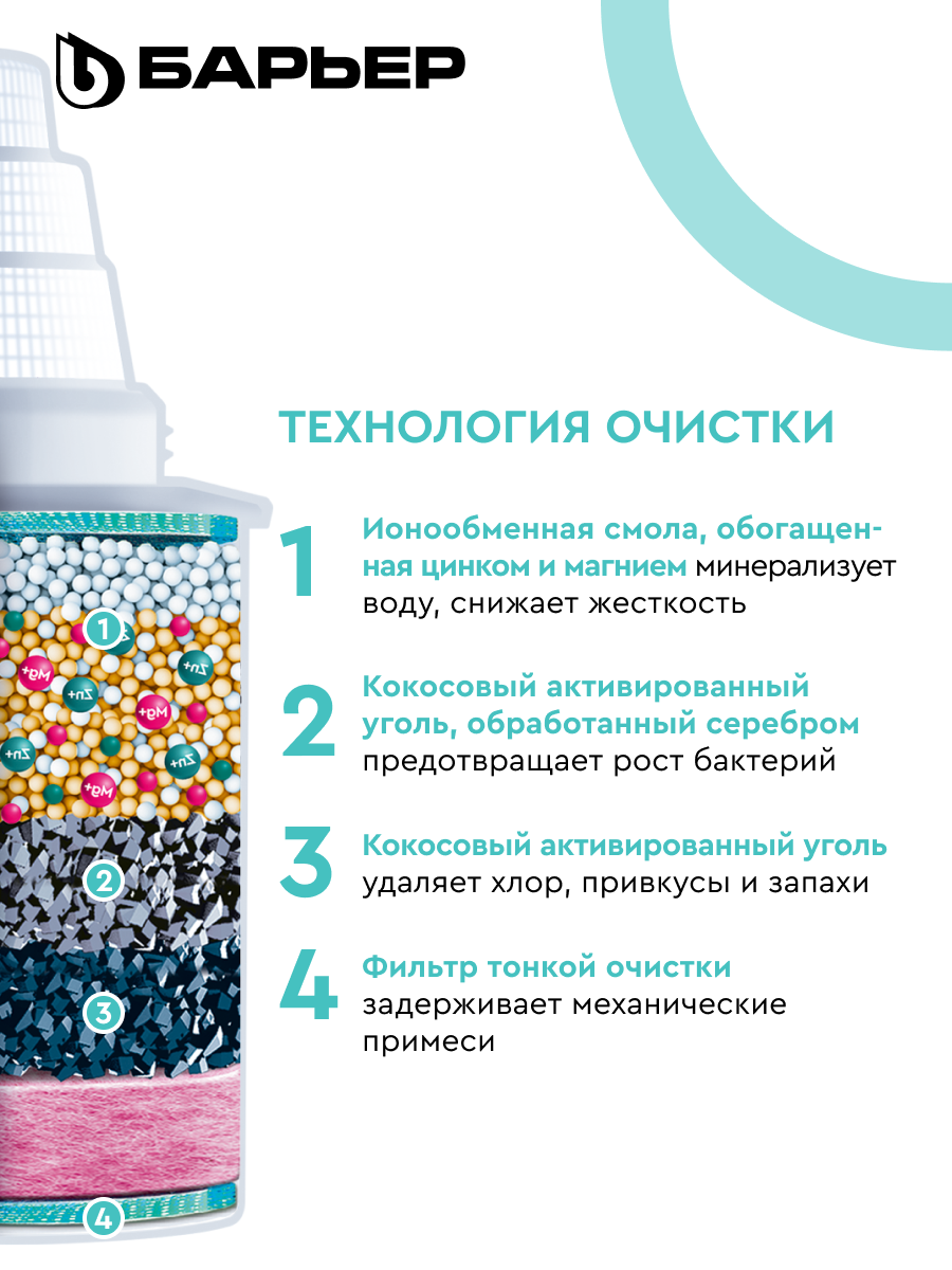 Комплект кассет Барьер Актив Сила Иммунитета 4 шт. - фото 4