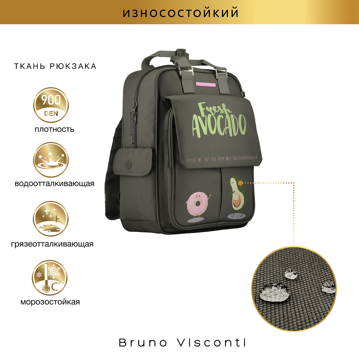Школьная сумка Bruno Visconti Авокадо и Пончик плечевая - фото 3