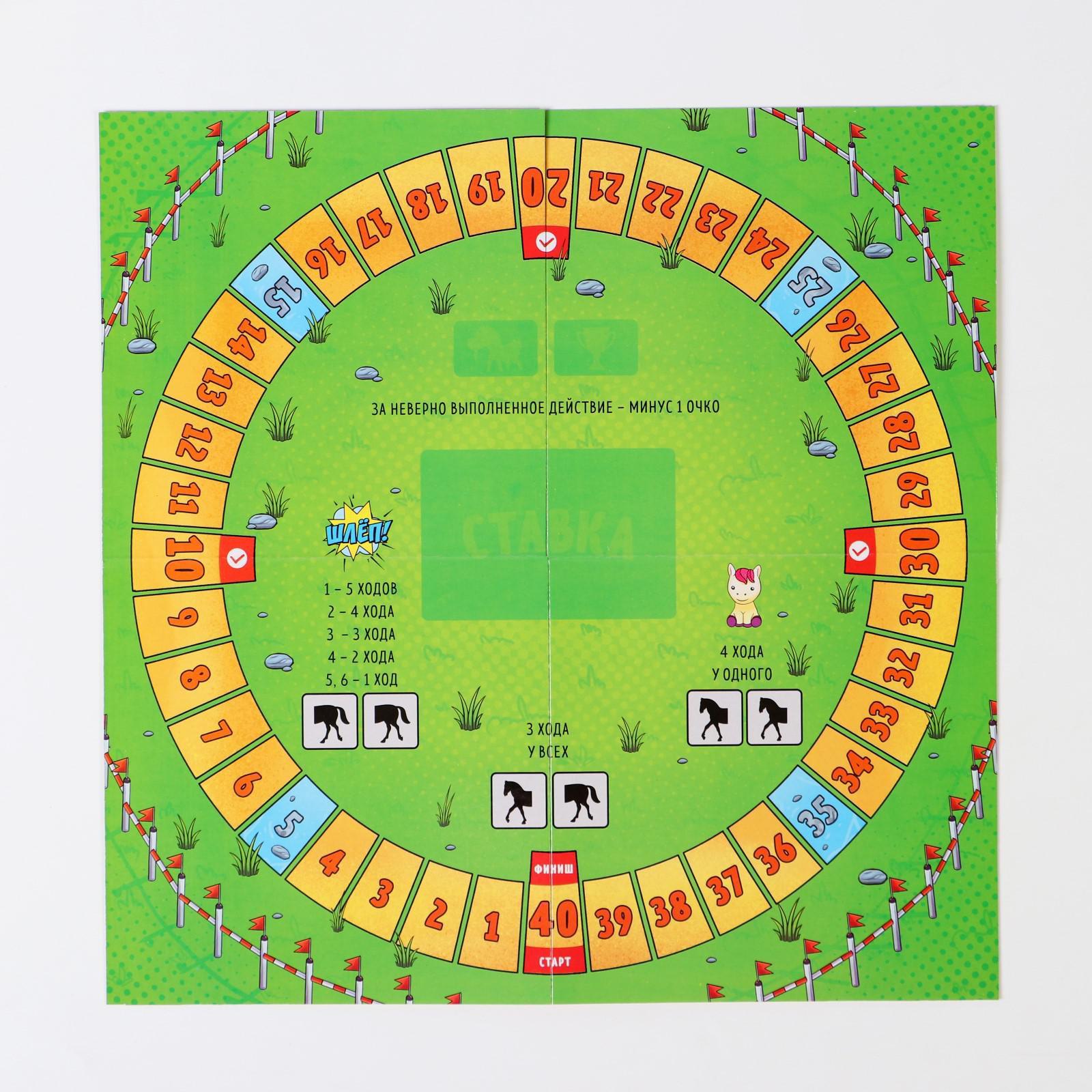 Настольная игра Лас Играс Лошадиные скачки - фото 11