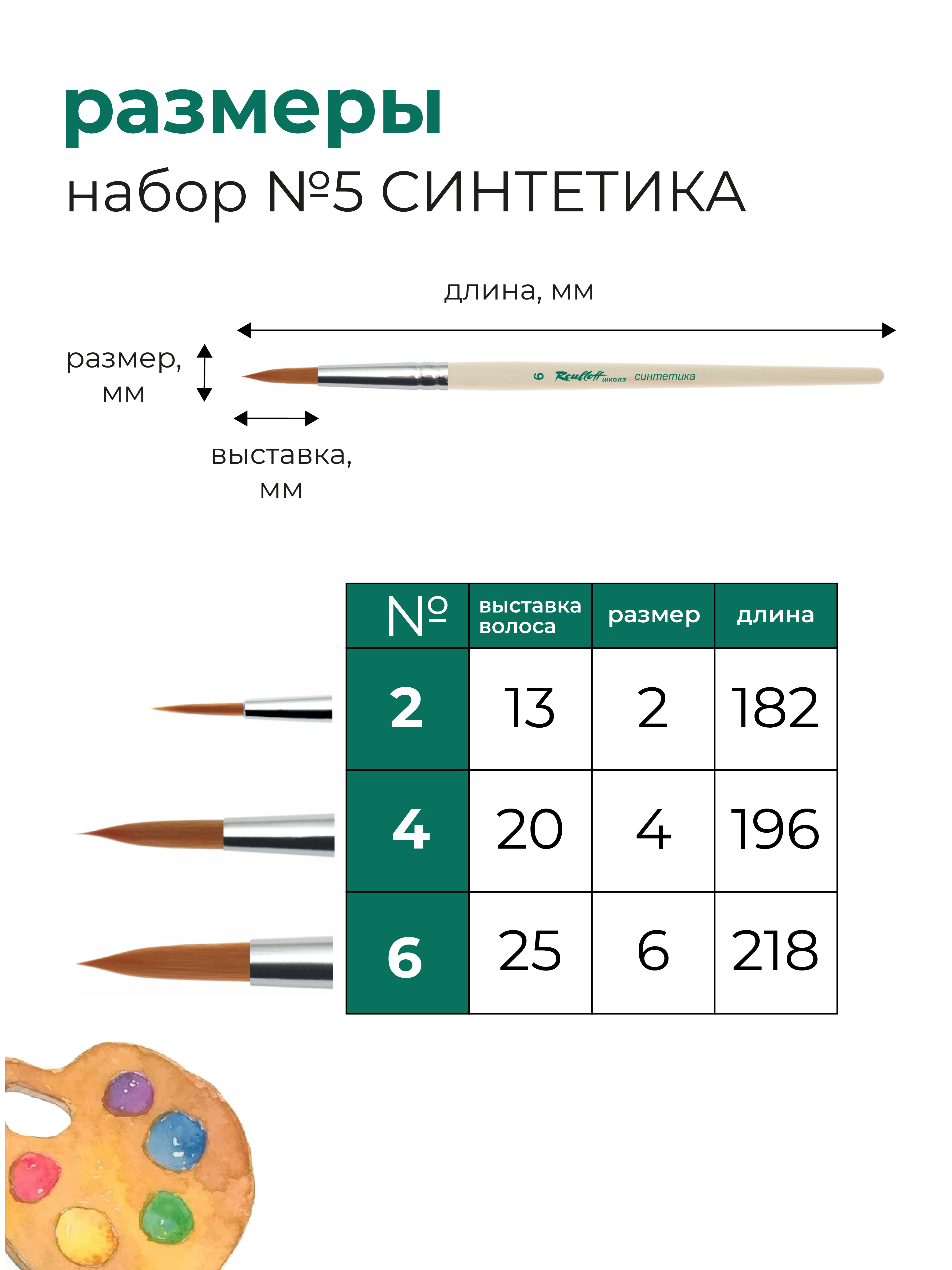 Кисть Roubloff 3 шт. (синтетика) - фото 2