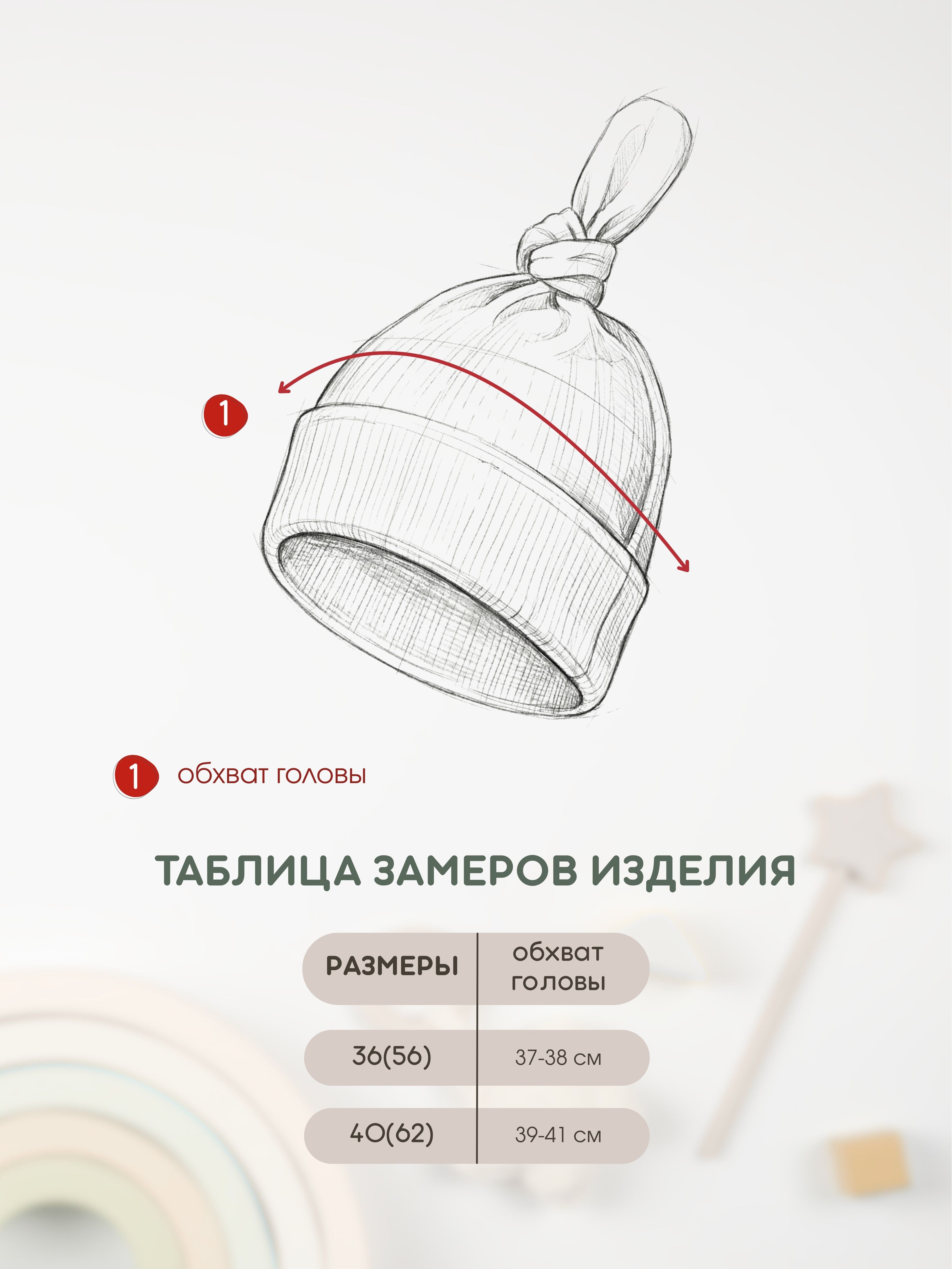 Шапочка 3 шт ROKAKIDS 3_Ш3ИрП_Экрю_Полынь_Кофе - фото 3
