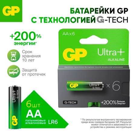 - GP -