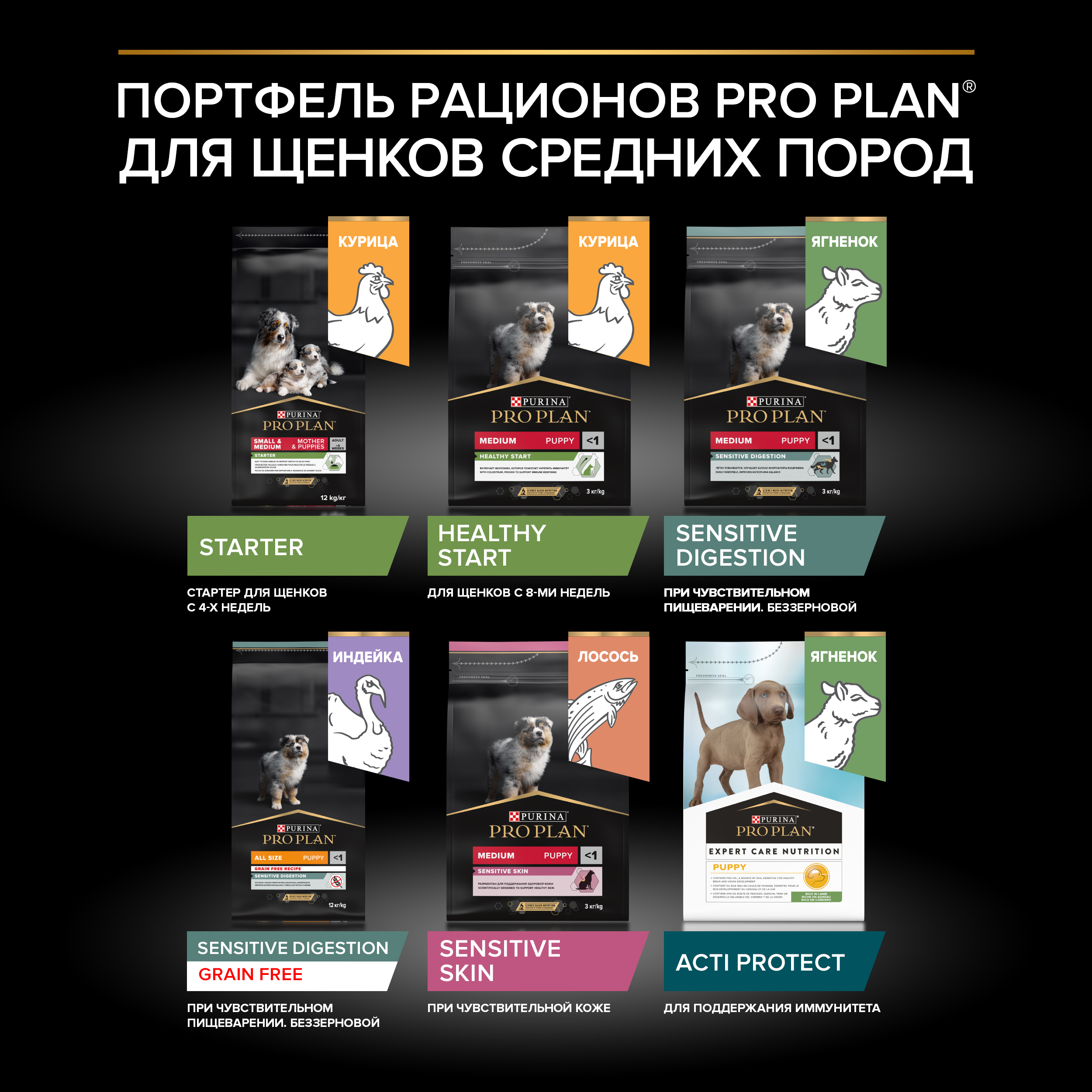 Корм для щенков PRO PLAN средних пород с курицей 12кг - фото 12
