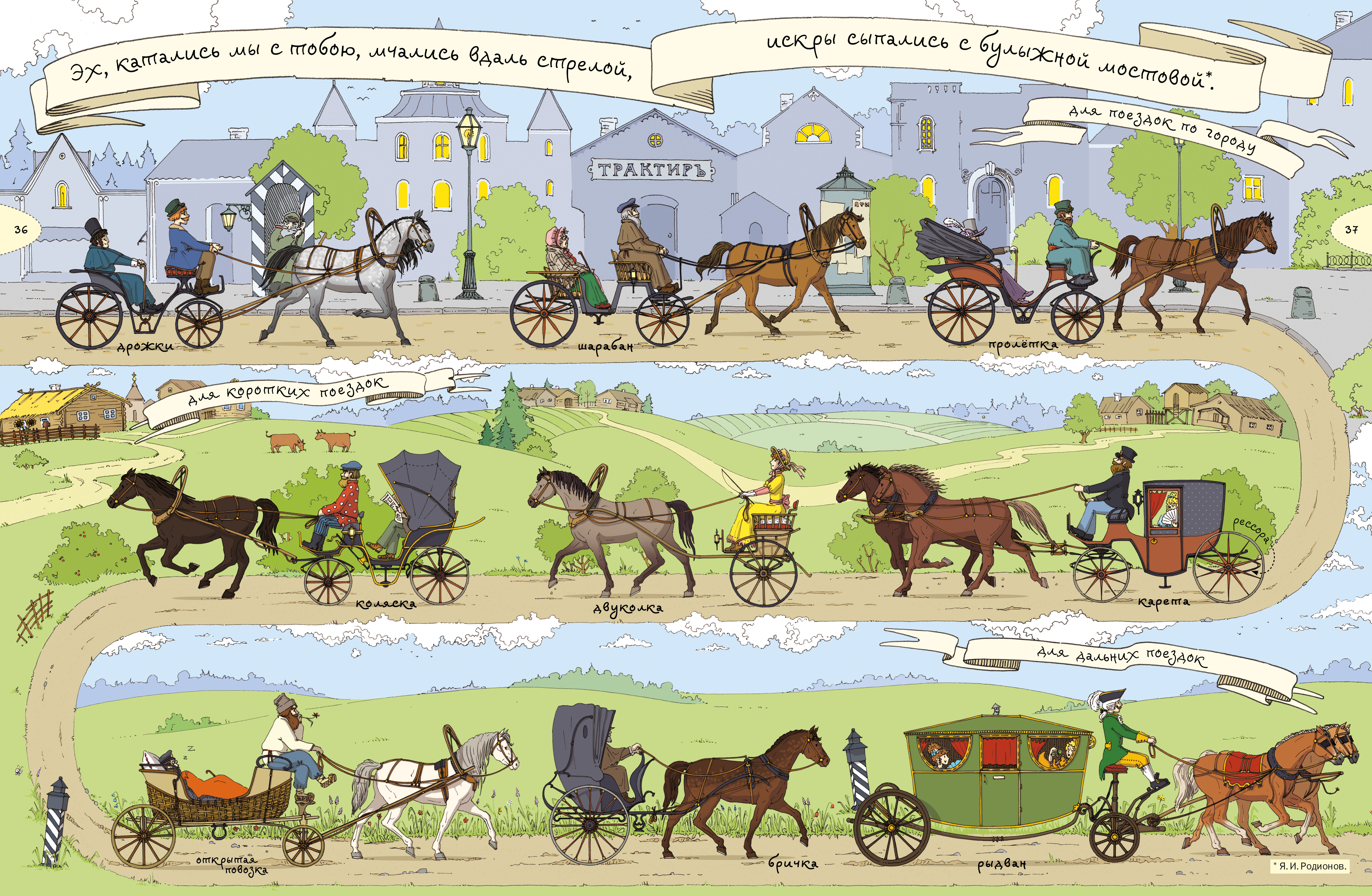 Книга Clever Большая энциклопедия CLEVER - фото 5