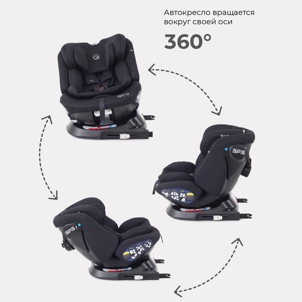 Автокресло Rant Nitro Isofix 0+/1/2/3 (0-36 кг) - фото 2