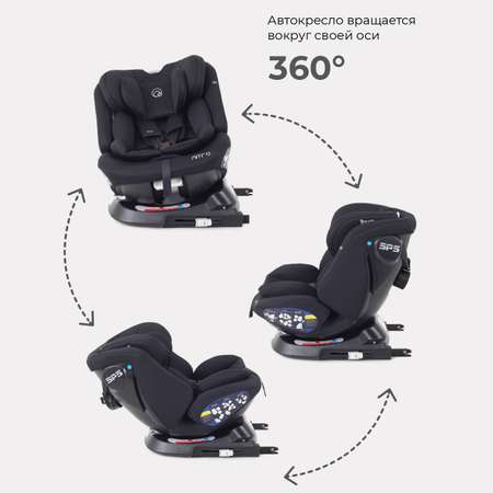Автокресло Rant Nitro Isofix 0+/1/2/3 (0-36 кг)