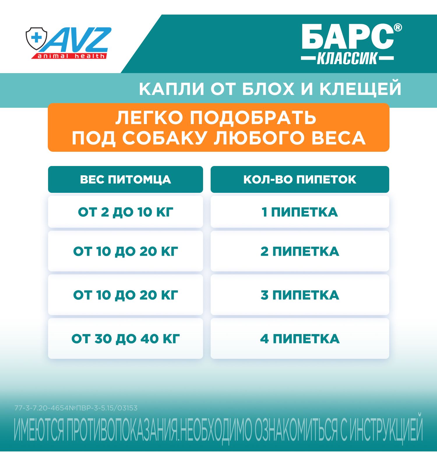 Капли против блох и клещей для собак АВЗ Барс Классик 4 пипетки по 1.4мл - фото 7