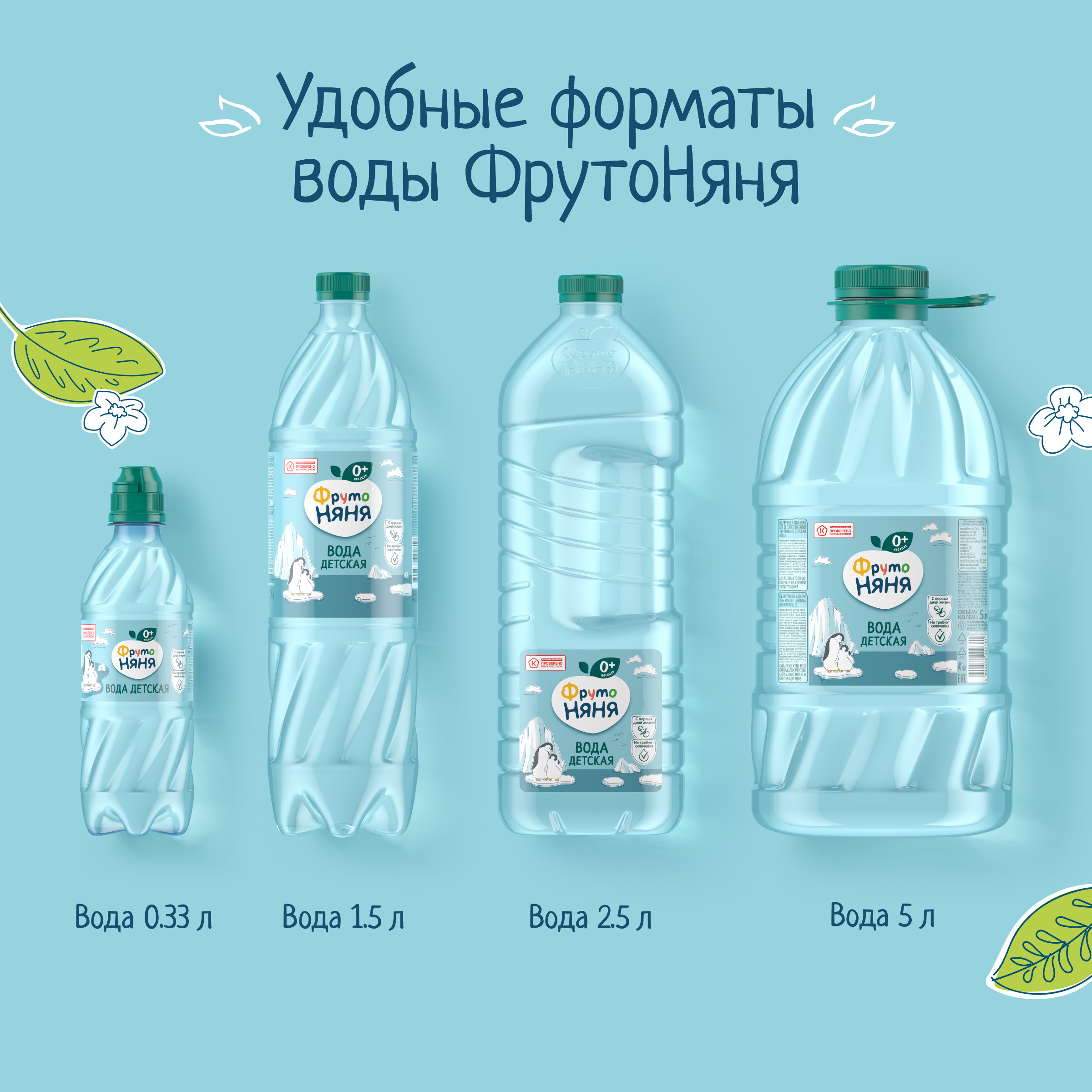 Вода ФрутоНяня питьевая негазированная 2.5л с 0 месяцев - фото 6