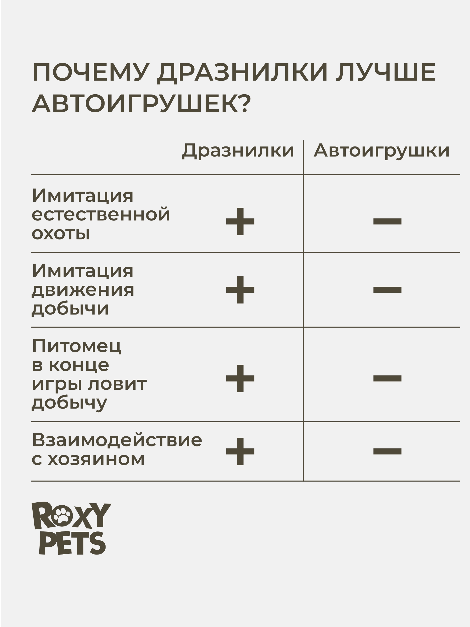 Игрушка ROXY PETS Дразнилка для кошек - фото 6