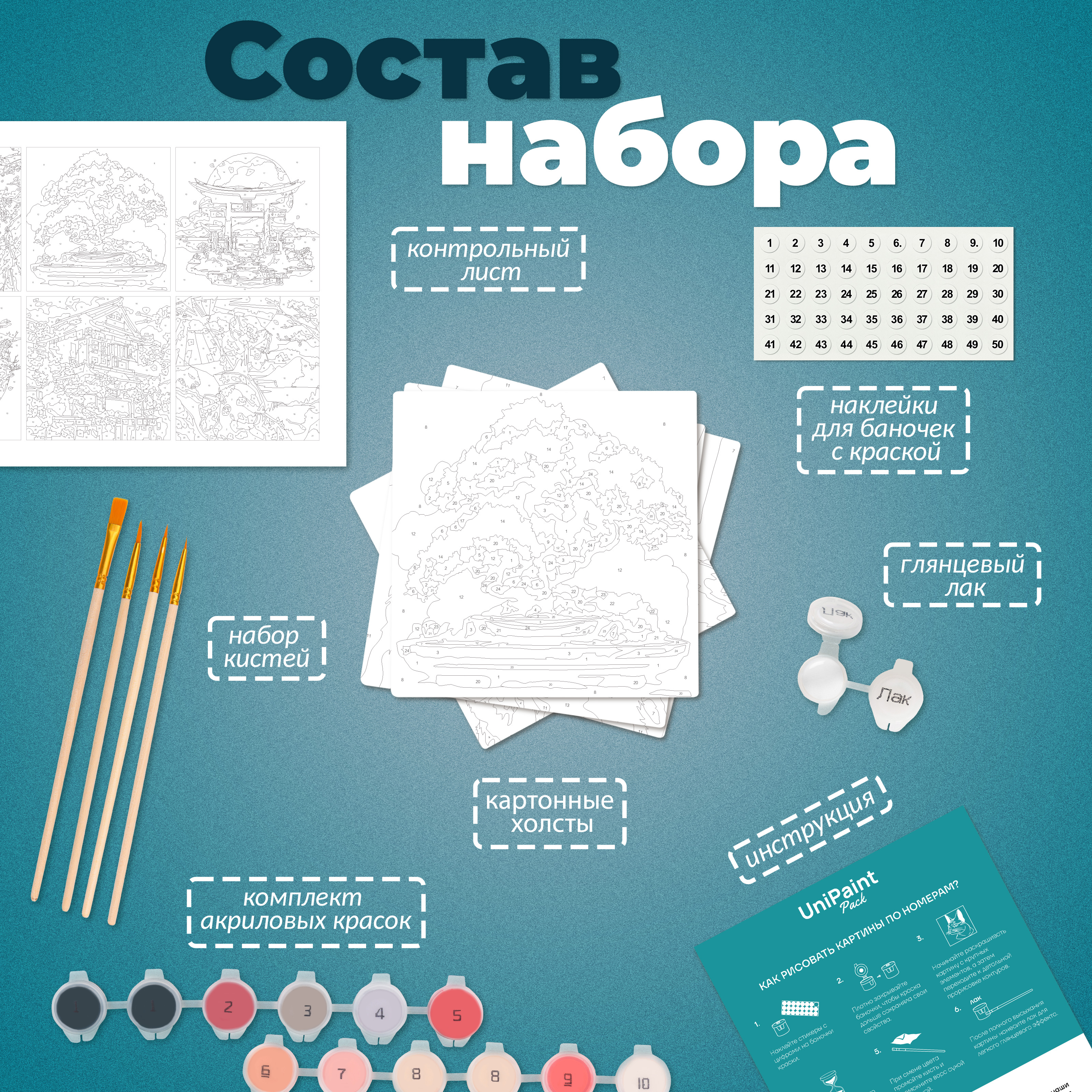 Картина по номерам UNIDEA Эстетика Японии в ассортименте - фото 3