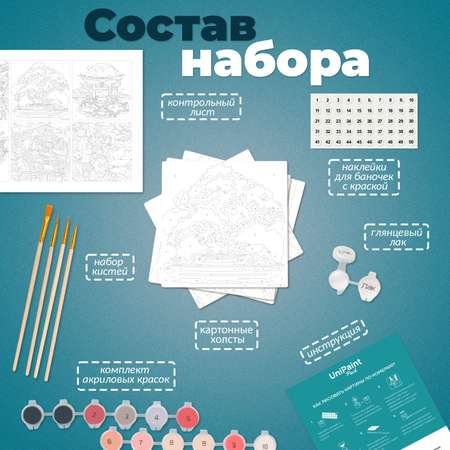 Картина по номерам UNIDEA Эстетика Японии в ассортименте