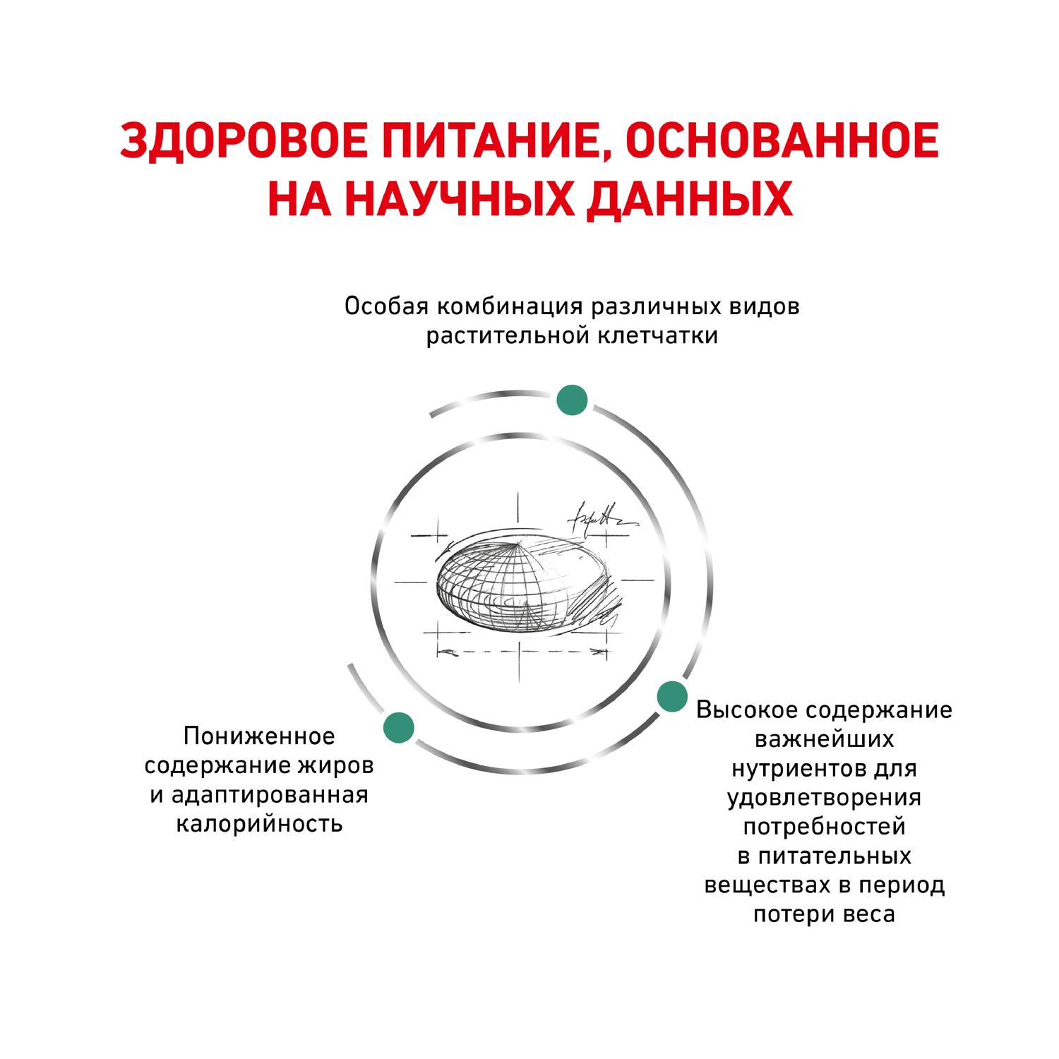 Корм для кошек ROYAL CANIN Satiety management 34 контроль веса 1.5кг - фото 4