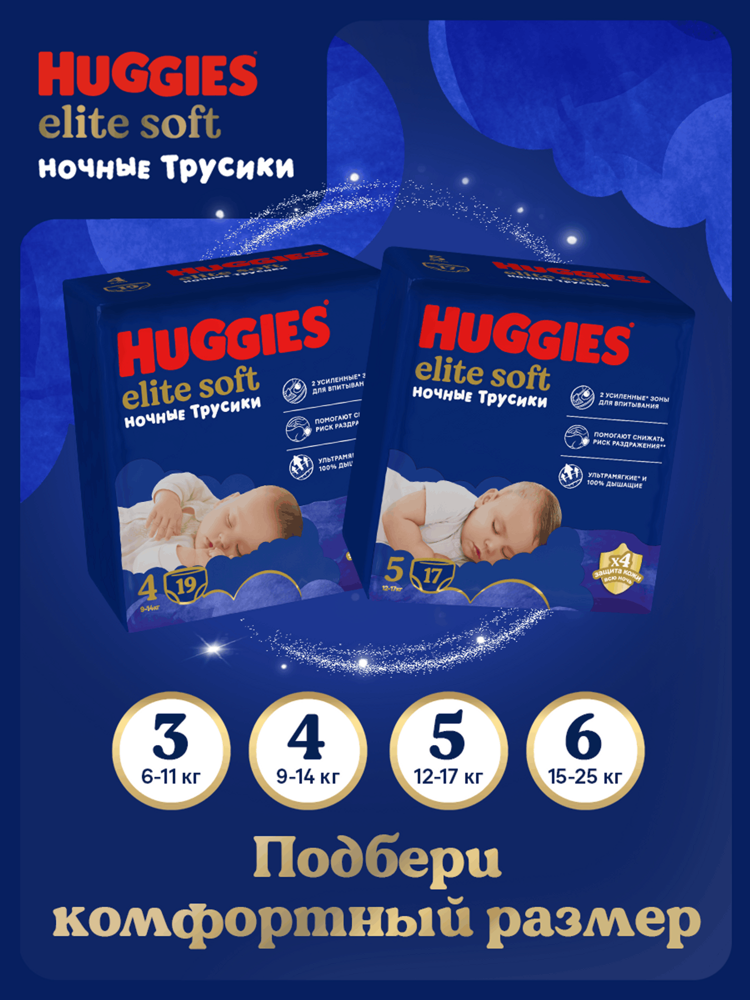 Трусики Huggies Elite Soft ночные 5 (12-17 кг) 17 шт. - фото 14