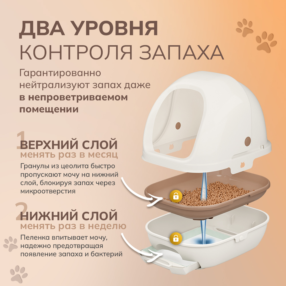 Системный туалет DeoToilet Unicharm для кошек закрытого типа цвет бежевый набор - фото 4