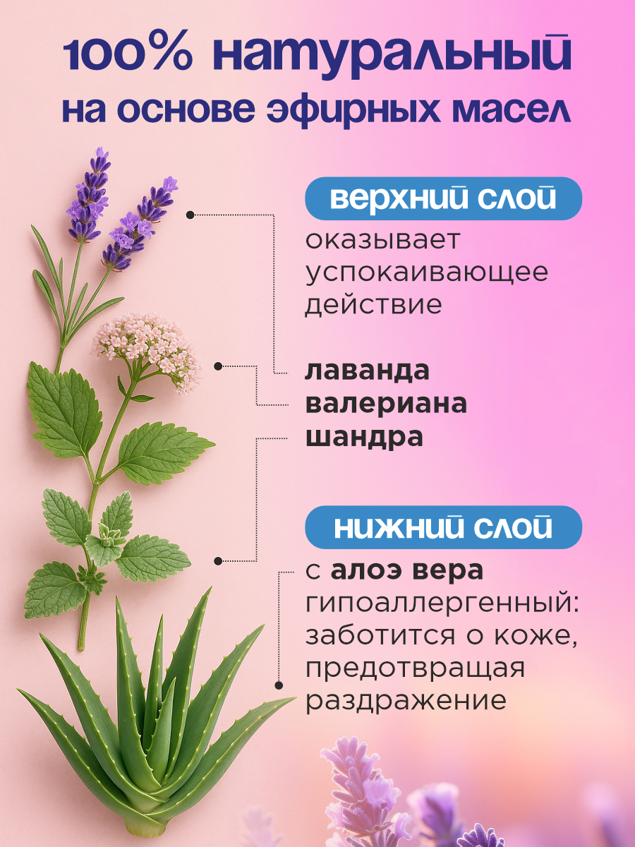 Успокаивающий ошейник GOODR NO STRESS Антистресс для собак 65см - фото 4