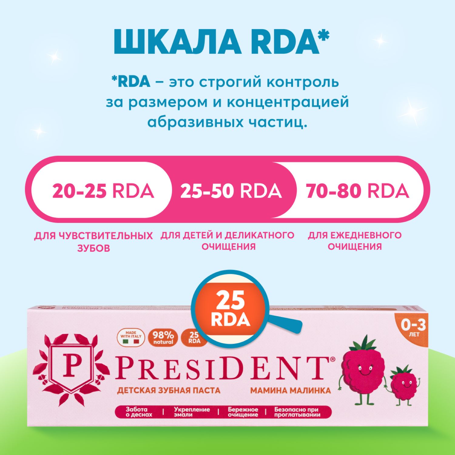 Зубная паста President ягодный, малина - фото 6