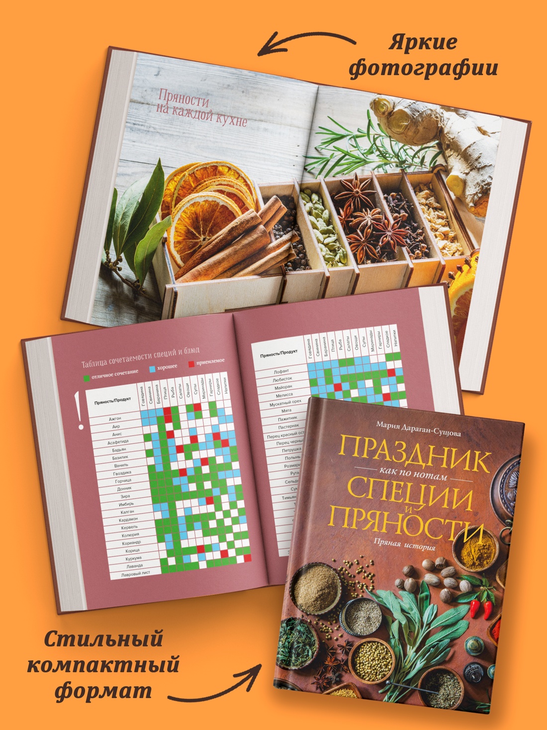 Книга КОЛИБРИ Дараган Сущова М Праздник как по нотам Специи и пряности Высокая кухня - фото 6