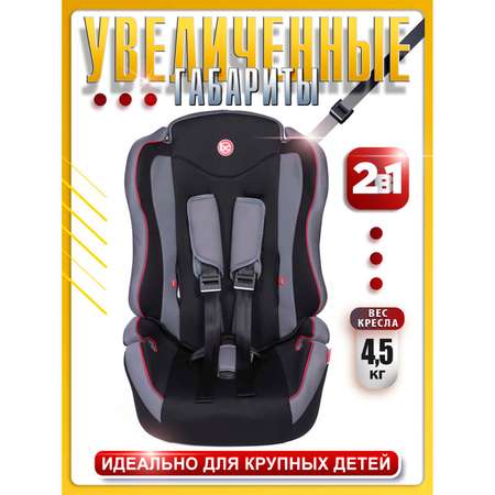 Автокресло BabyCare Upiter 1/2/3 (9-36 кг)