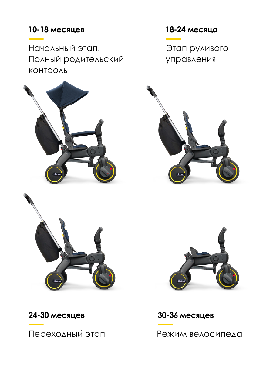 Трехколесный велосипед Doona 8 дюймов - фото 2