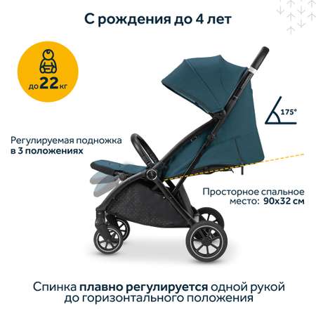 Коляска прогулочная Osann Niko